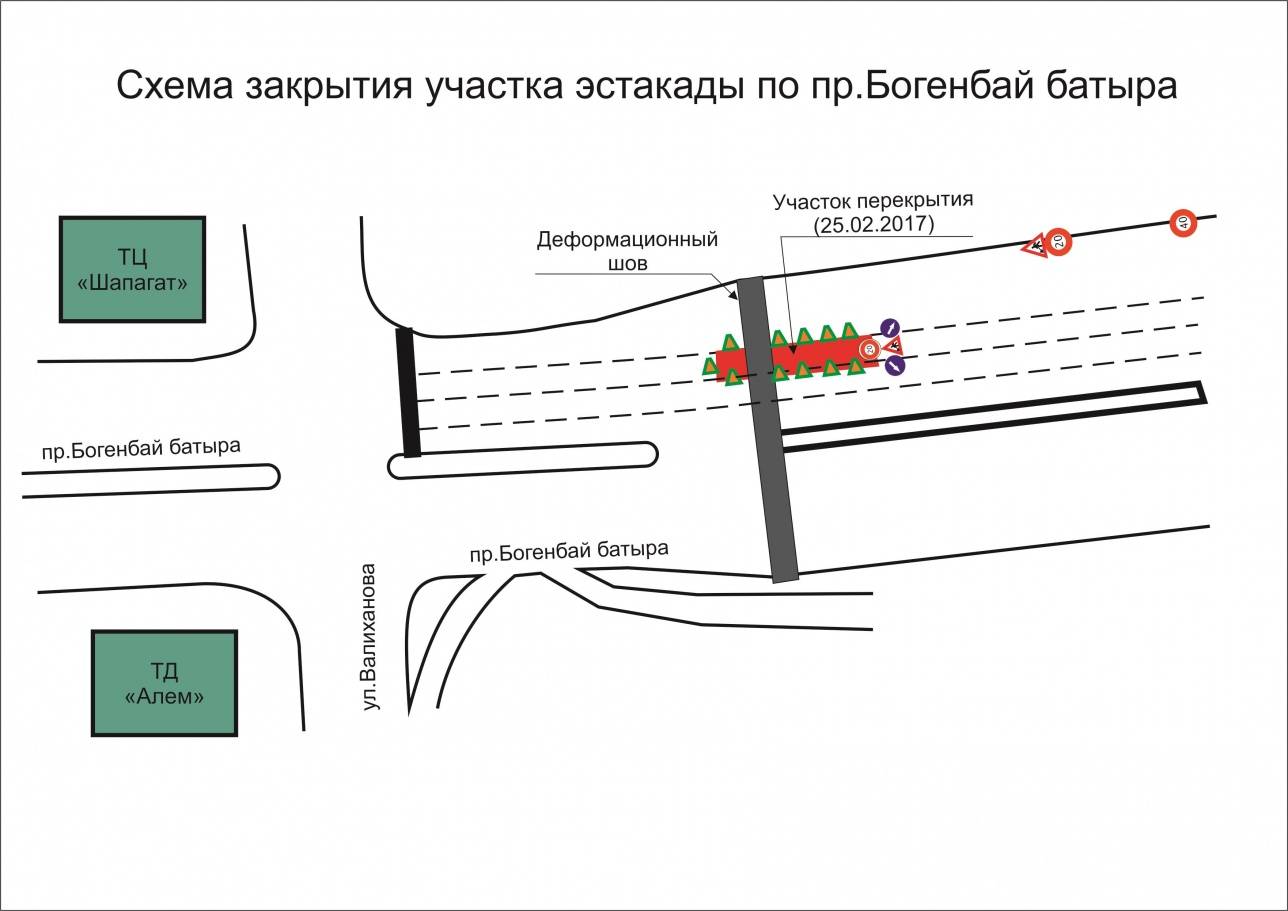 Второй участок перекрытия дороги