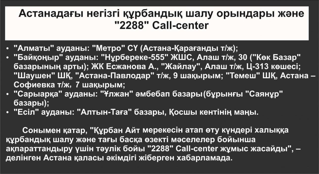 Астананың құрбандық шалу орындары туралы хабарламасы 