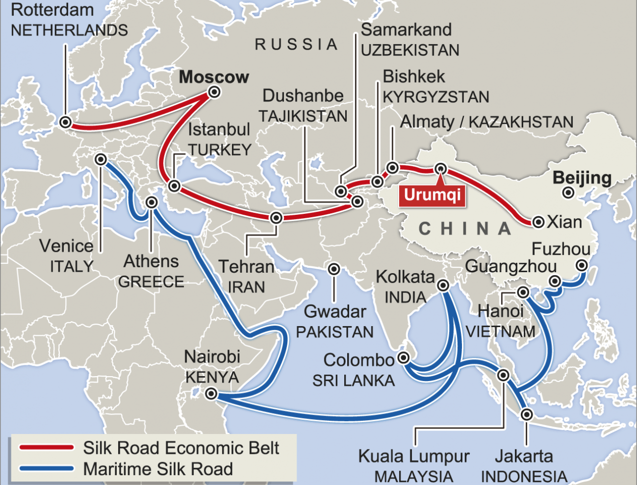 Қытайдың "бір жол бір белдеу" жобасының құрылықтың портының қақпасы - қазақстан 