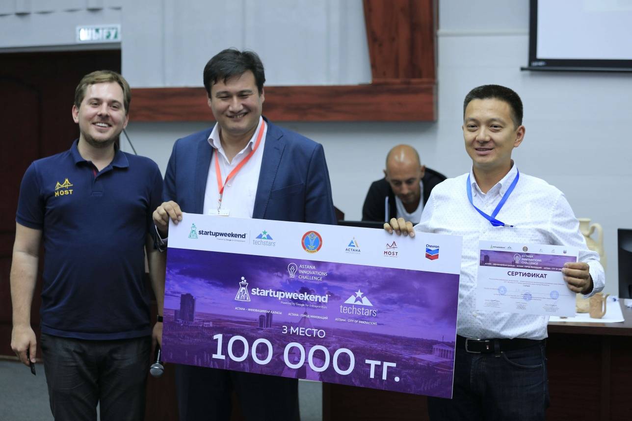 Cтартап-марафон Astana Innovations Challenge