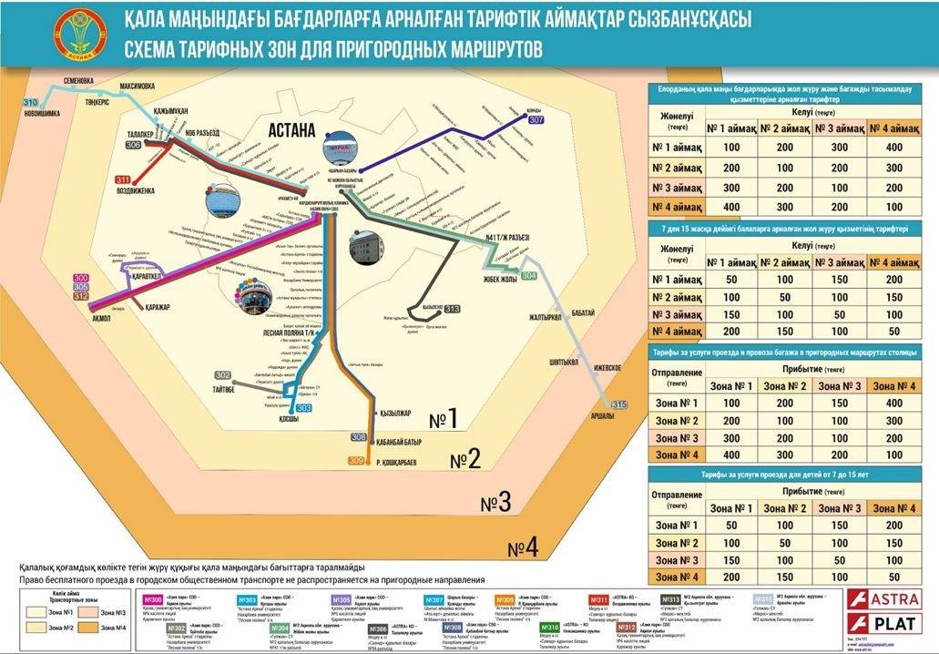Схема тарифных зон для пригородных маршрутов