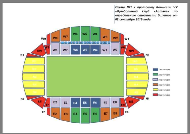 Схема рассадки болельщиков по категории билетов