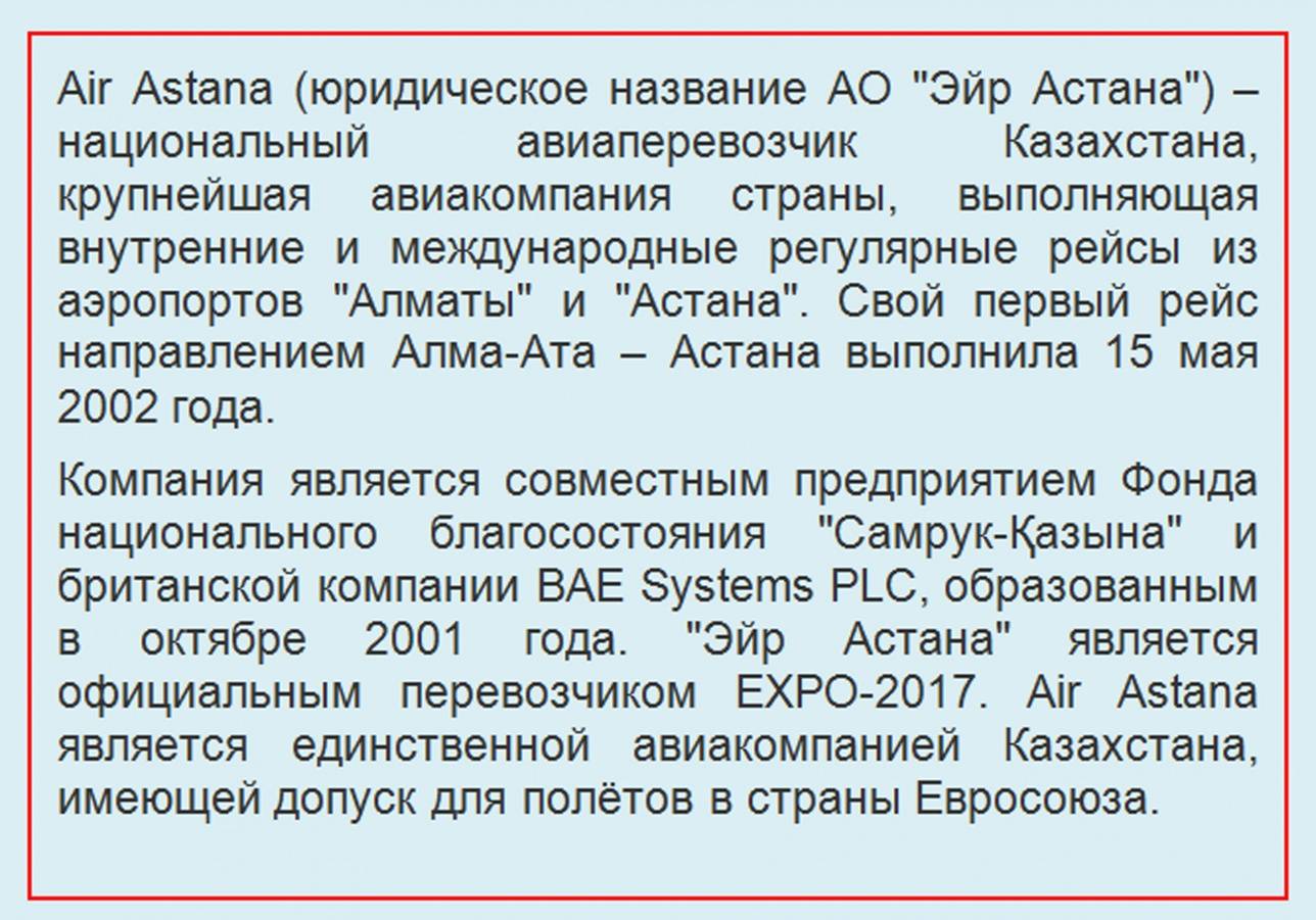 Справочная информация