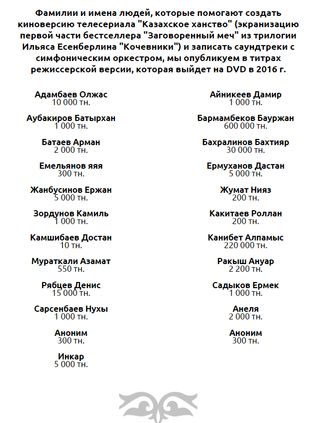 Имена людей, которые уже помогли создать киноверсию телесериала "Казахское ханство" 