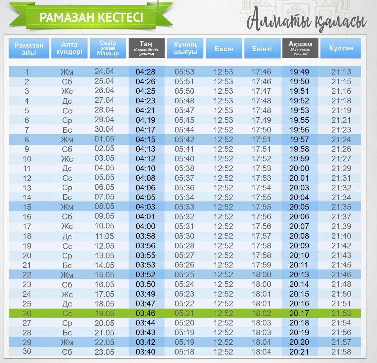 Расписание Ораза, Алматы 2020