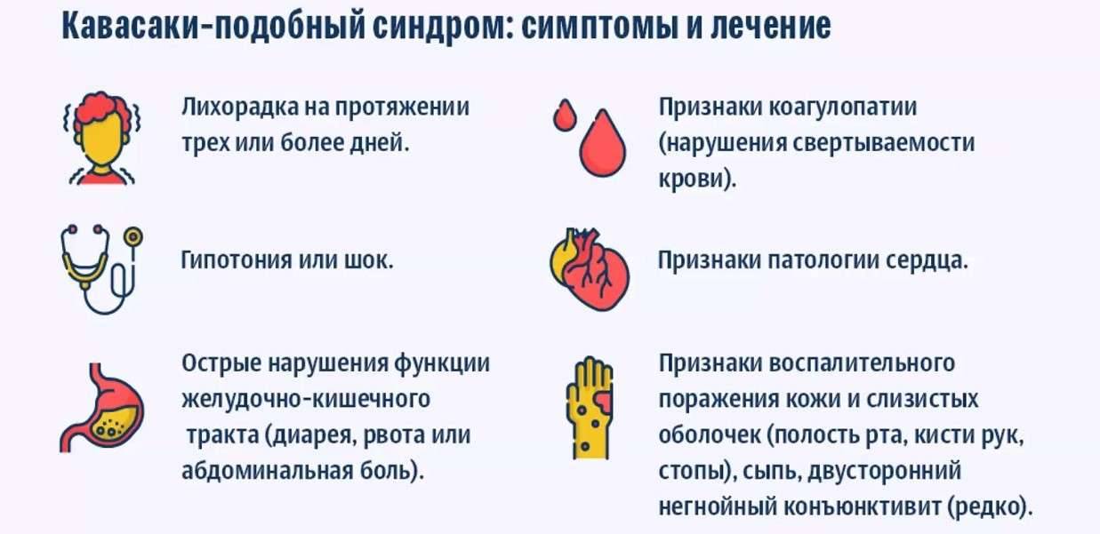 МВС: симптомы и лечение 