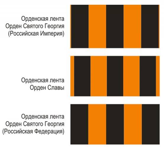 Различия лент разных орденов