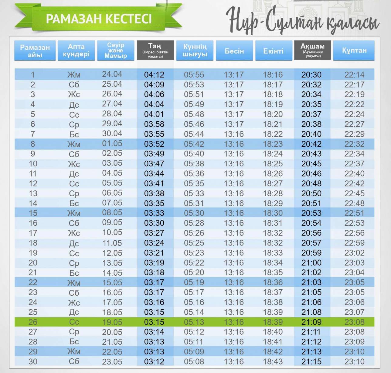 Расписание Ораза, Нур-Султан 2020