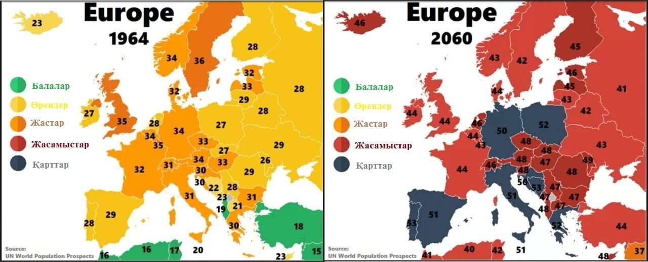 Еуропаның 1964 жылғы және 2060 жылға болжанған халықтың қартаюының салыстырмалы картасы