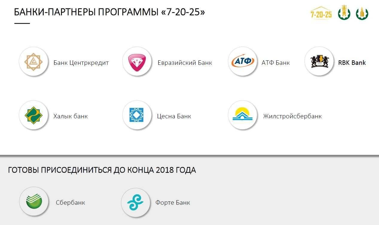 Банки-партнёры программы "7-20-25"