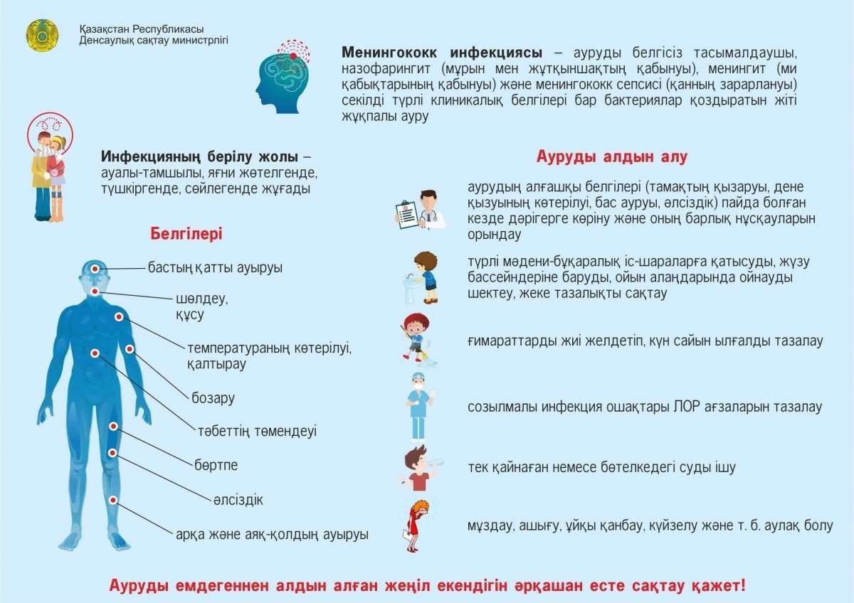 Қаперіңізде сақтаңыз!