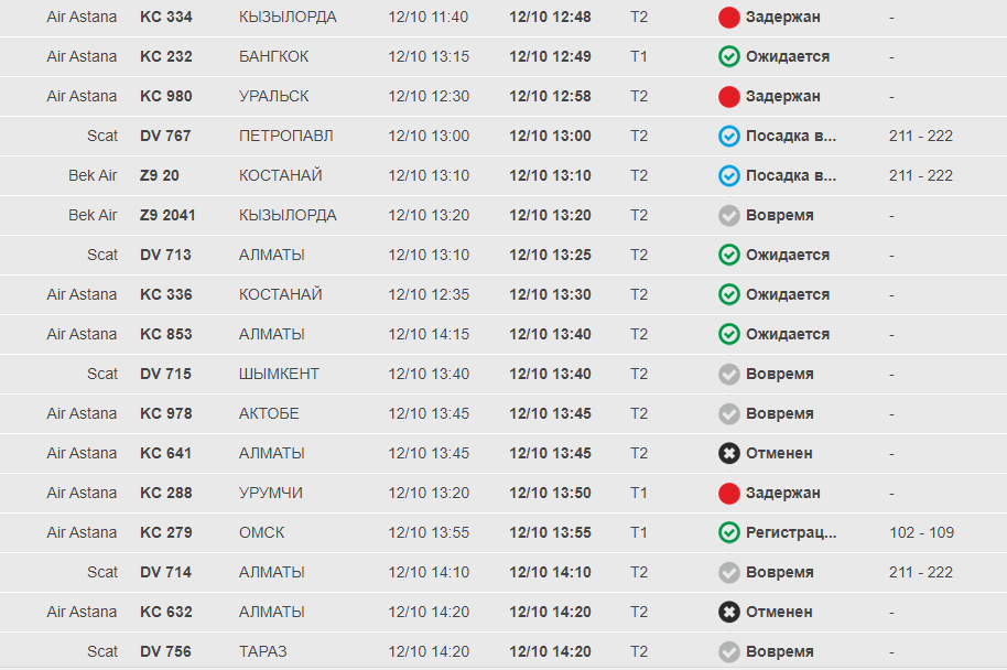 Расписание рейсов на сайте столичного аэропорта