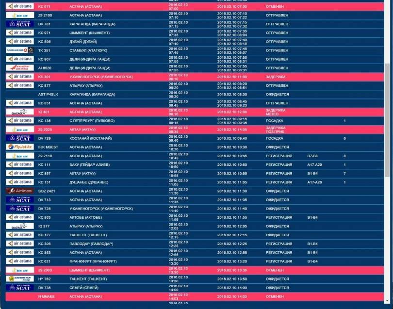 Расписание рейсов в аэропорту Алматы 