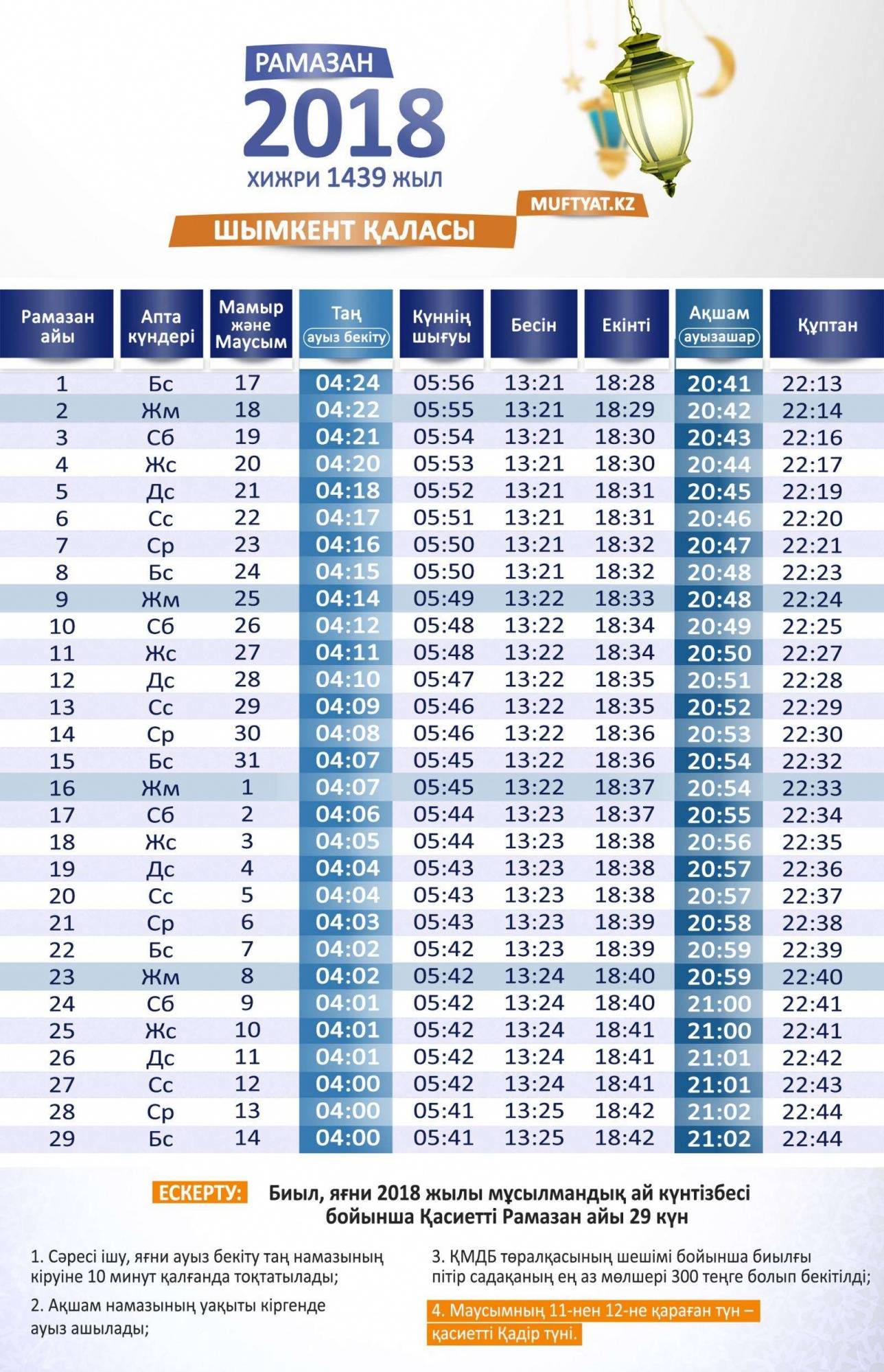 Календарь Ораза 2018 Шымкент, muftyat.kz