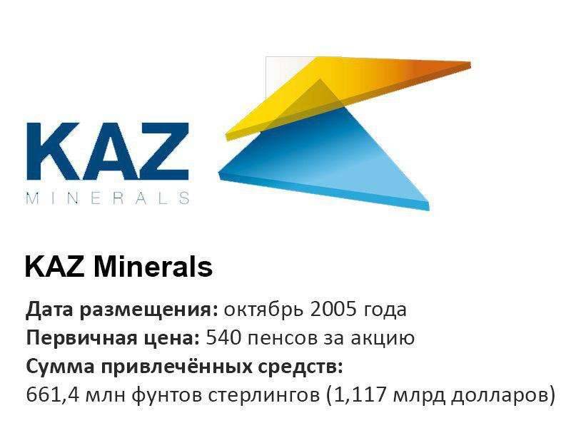 KAZ Minerals