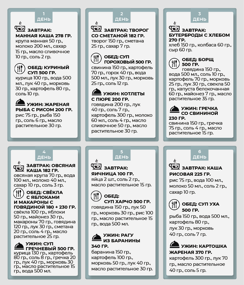 Инфографика: informburo.kz