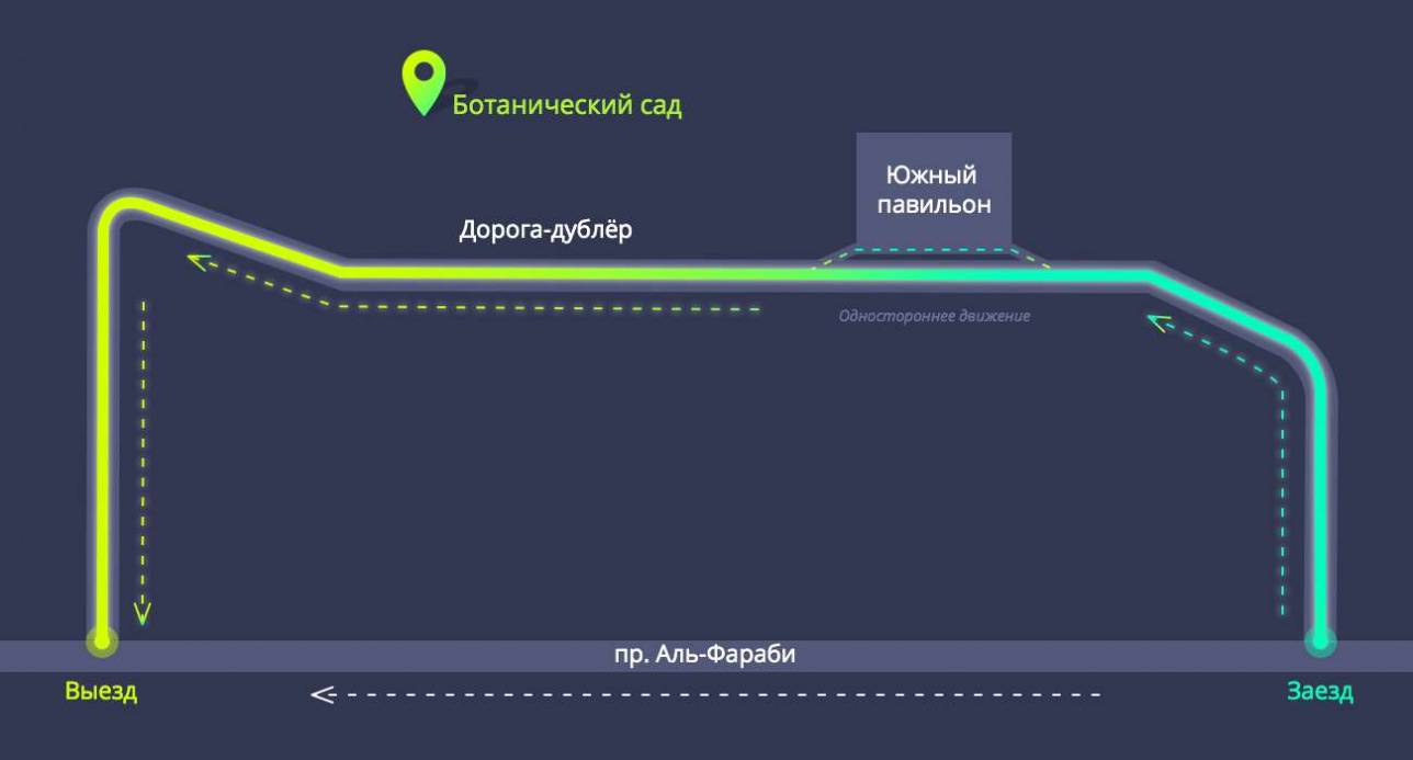 Схема проезда по дороге-дублёру