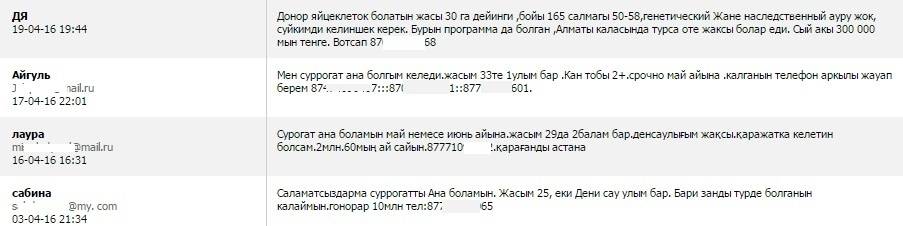 Суррогат ана болғысы келетін қазақ қыздарының жарнамасы көп