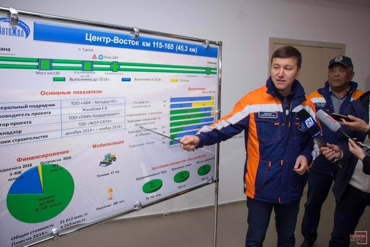 Руководитель проекта "АБК-Автодор НС" Ерлан Жанабаев