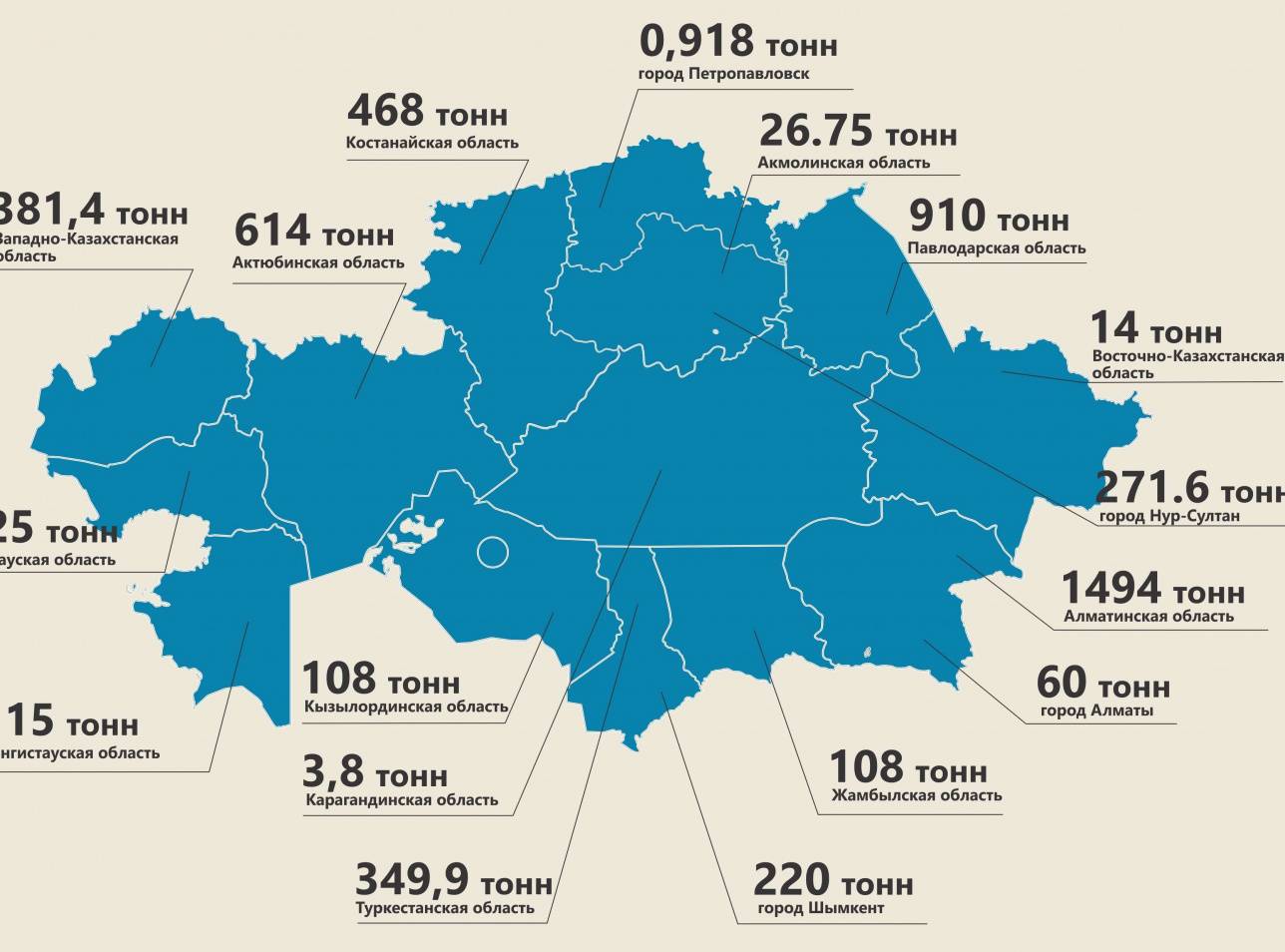 Инфографика, по которой наглядно видно, насколько активно приняли участие в субботнике регионы