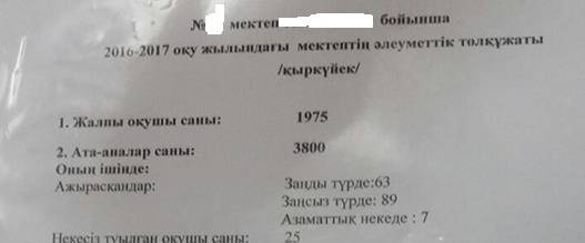 Бір мектептегі ата-аналар мен оқушылар туралы статистикалық мәлімет