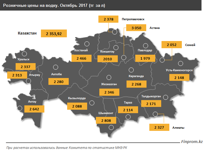 Розничные цены на водку. Октябрь 2017 год