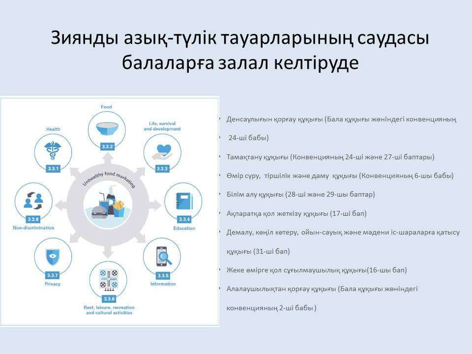 Зиянды азық-түлік тауарларының саудасы балаларға залал келтіруде