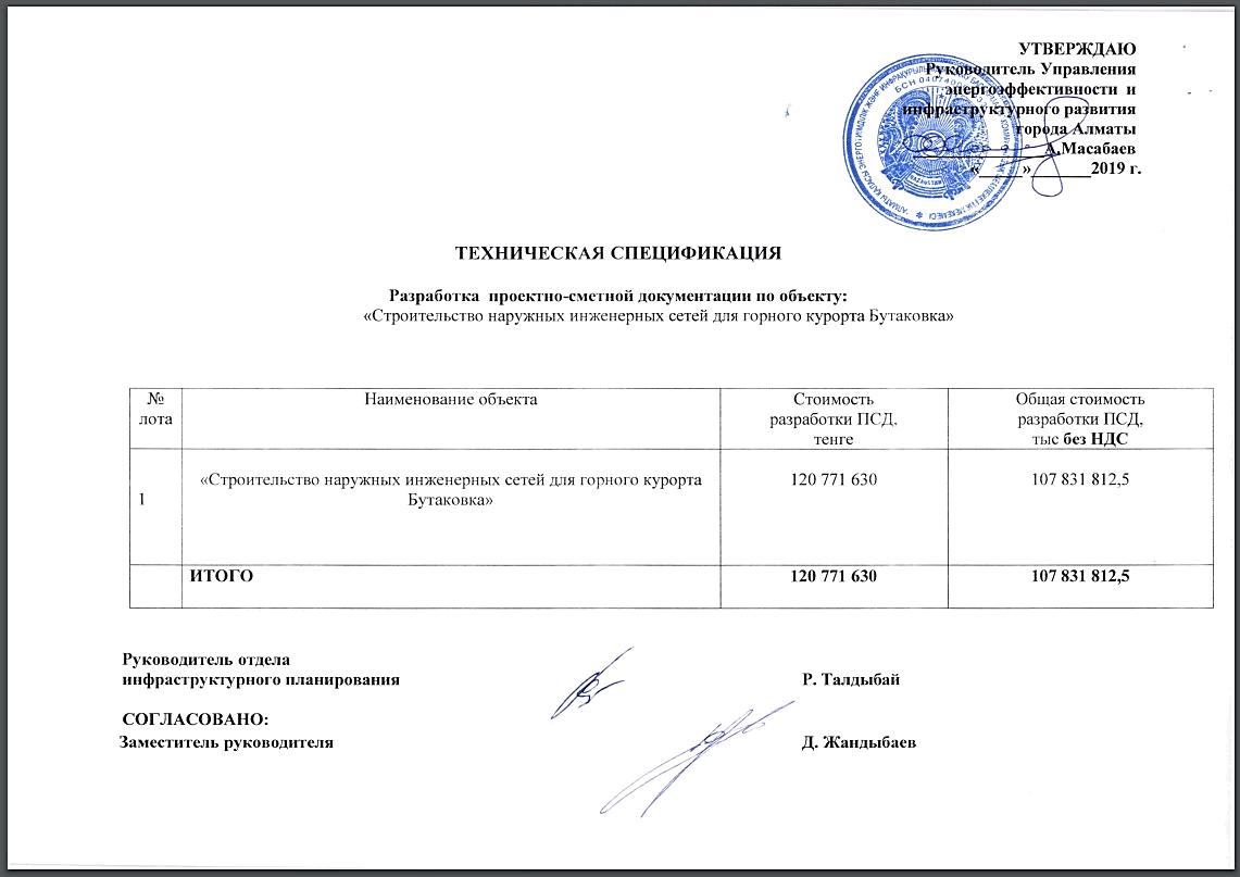 Стоимость разработки проектно-сметной документации по объекту «Строительство наружных инженерных сетей для курорта "Бутаковка".