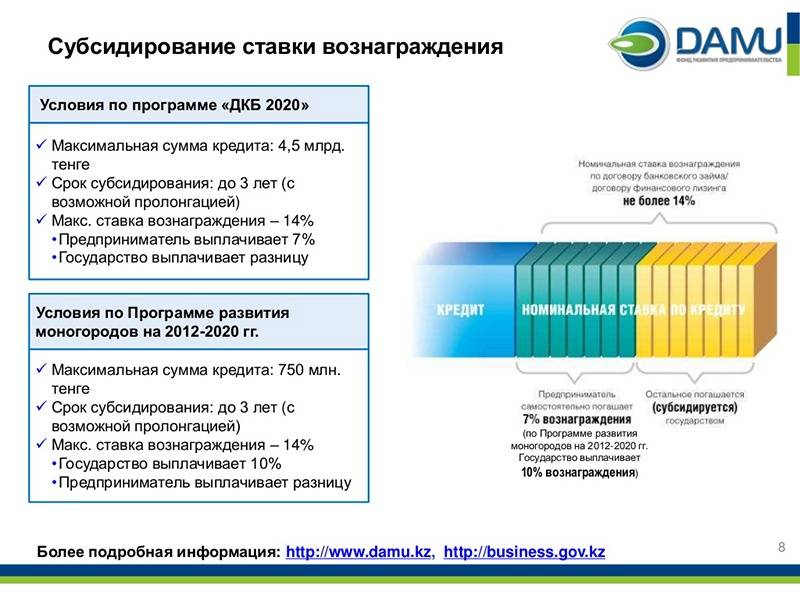 По информации НПП