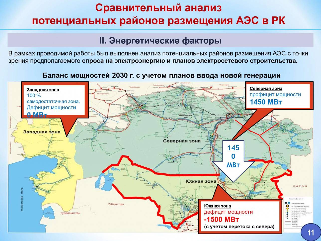 Презентация комитета по атомной энергии Министерства индустрии и новых технологий РК, 2014 год