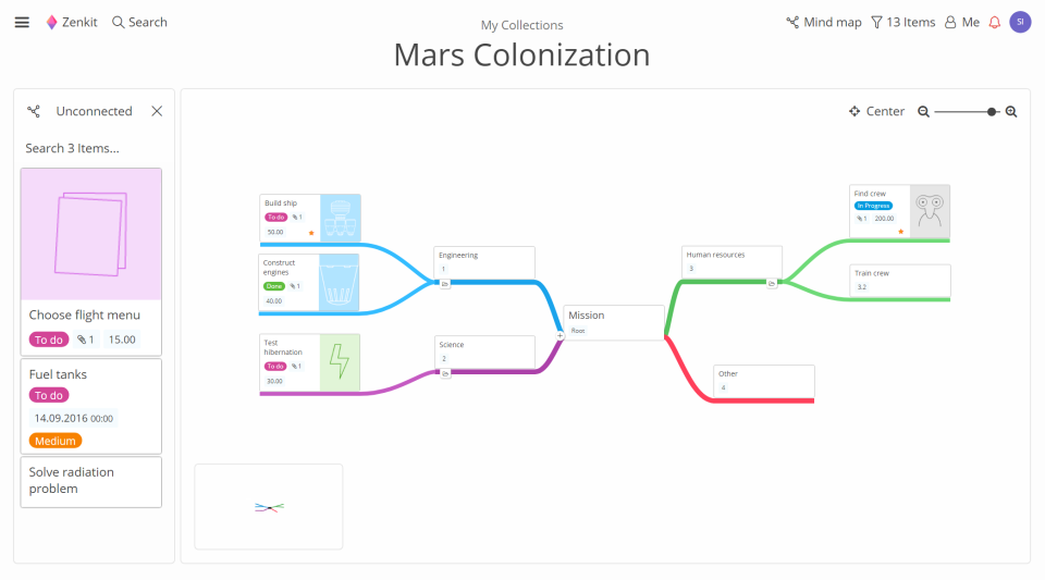 Интерфейс Zenkit