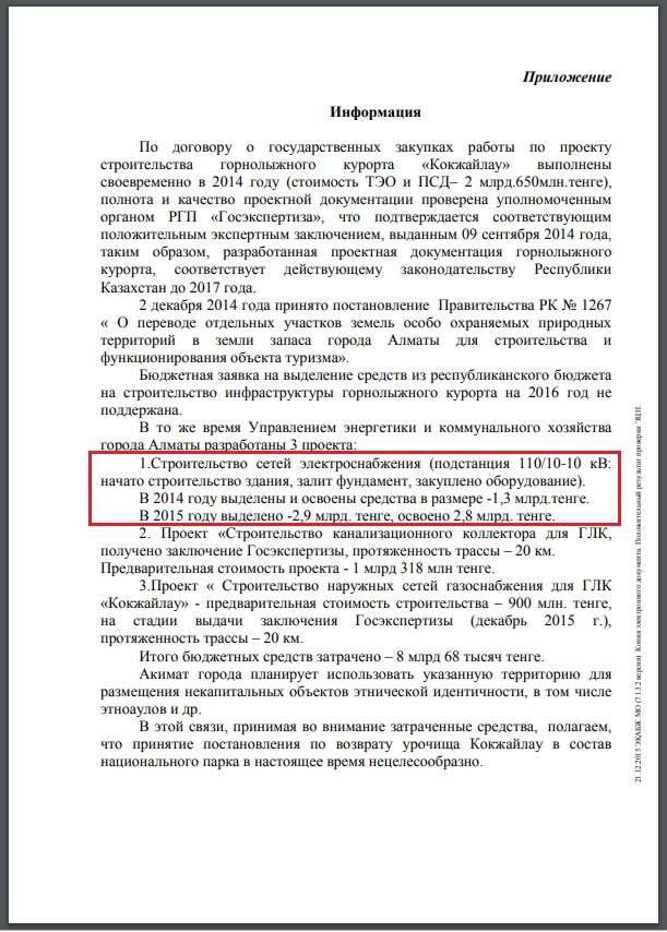 Приложение к письму замакима Алматы Р. Тауфикова в Министерство сельского хозяйства