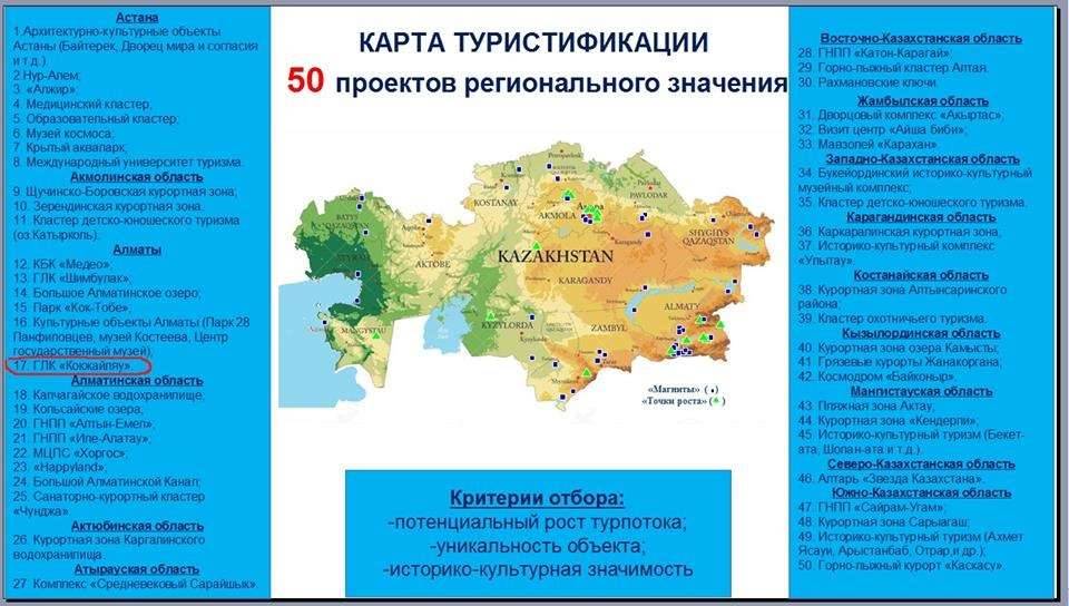 Карта туристификации Казахстана. 50 проектов регионального значения